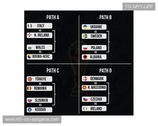 2026世界杯抽签最诡异组合诞生，出线悬念拉满