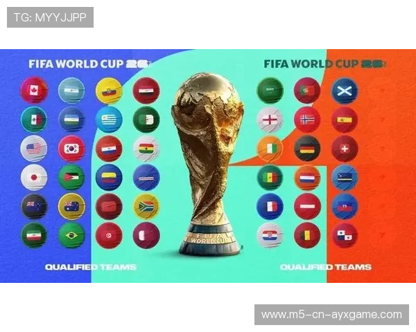 2026世界杯模拟演算显示多组晋级概率极其接近